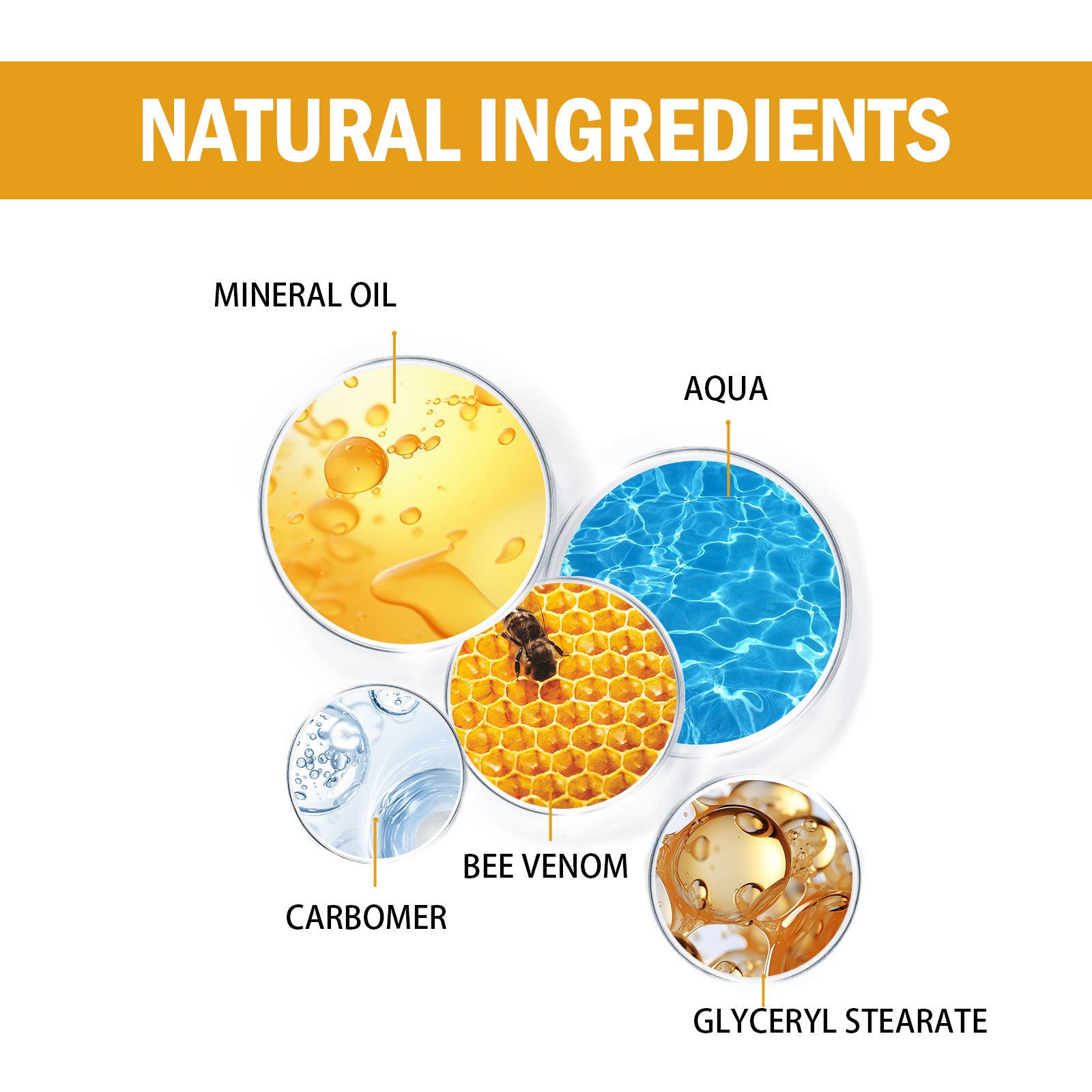 Wart cream ingredient panel: mineral oil, water, bee venom, carbomer and glyceryl stearate