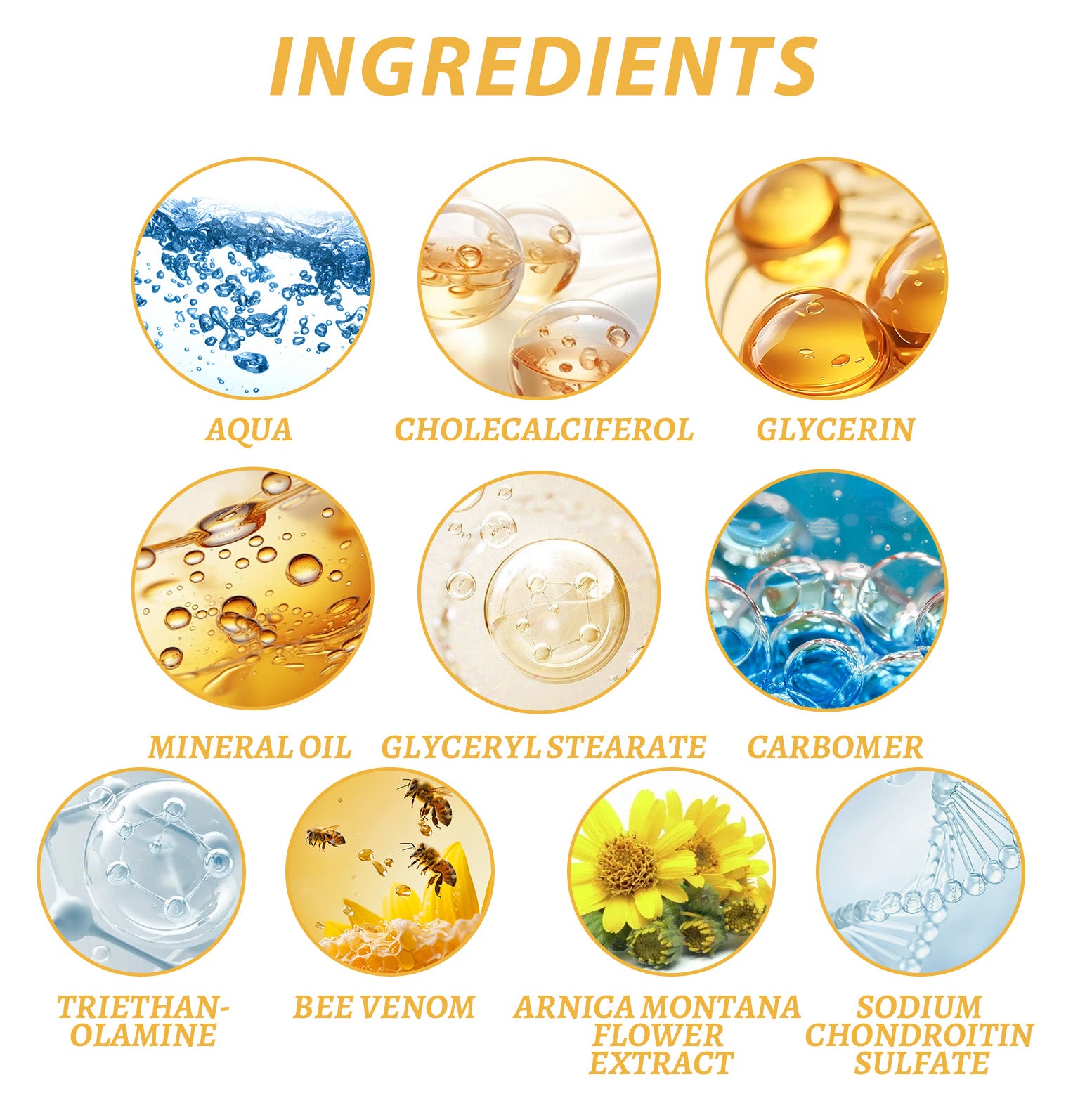 Ingredients for Best Cream for Neck Pain – Aqua, Bee Venom, Arnica Montana Flower Extract, and more.