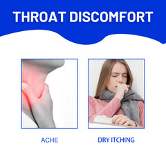 Portable throat spray for voice and throat care
